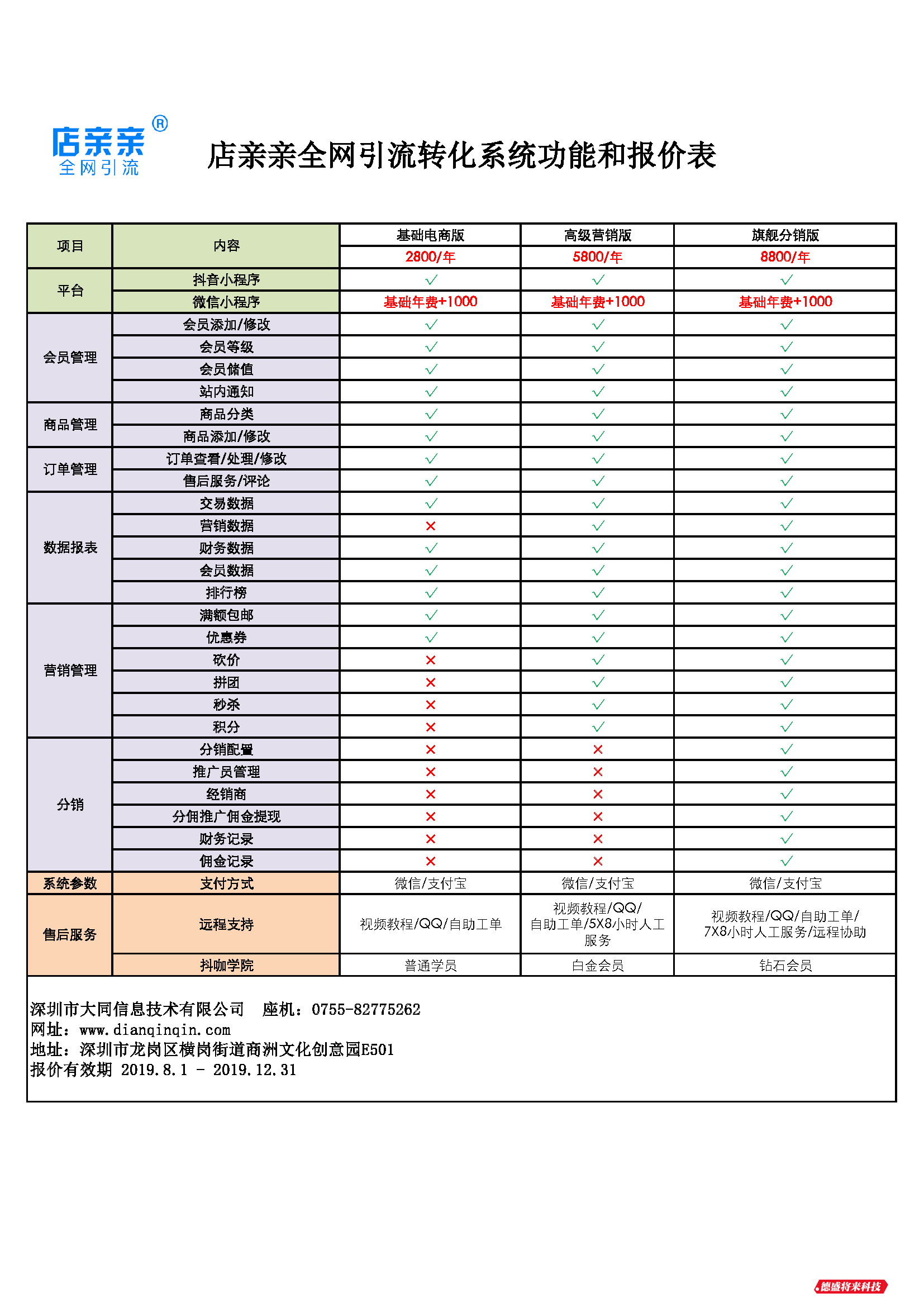 德盛将來(lái)科技,企業信息服務定制