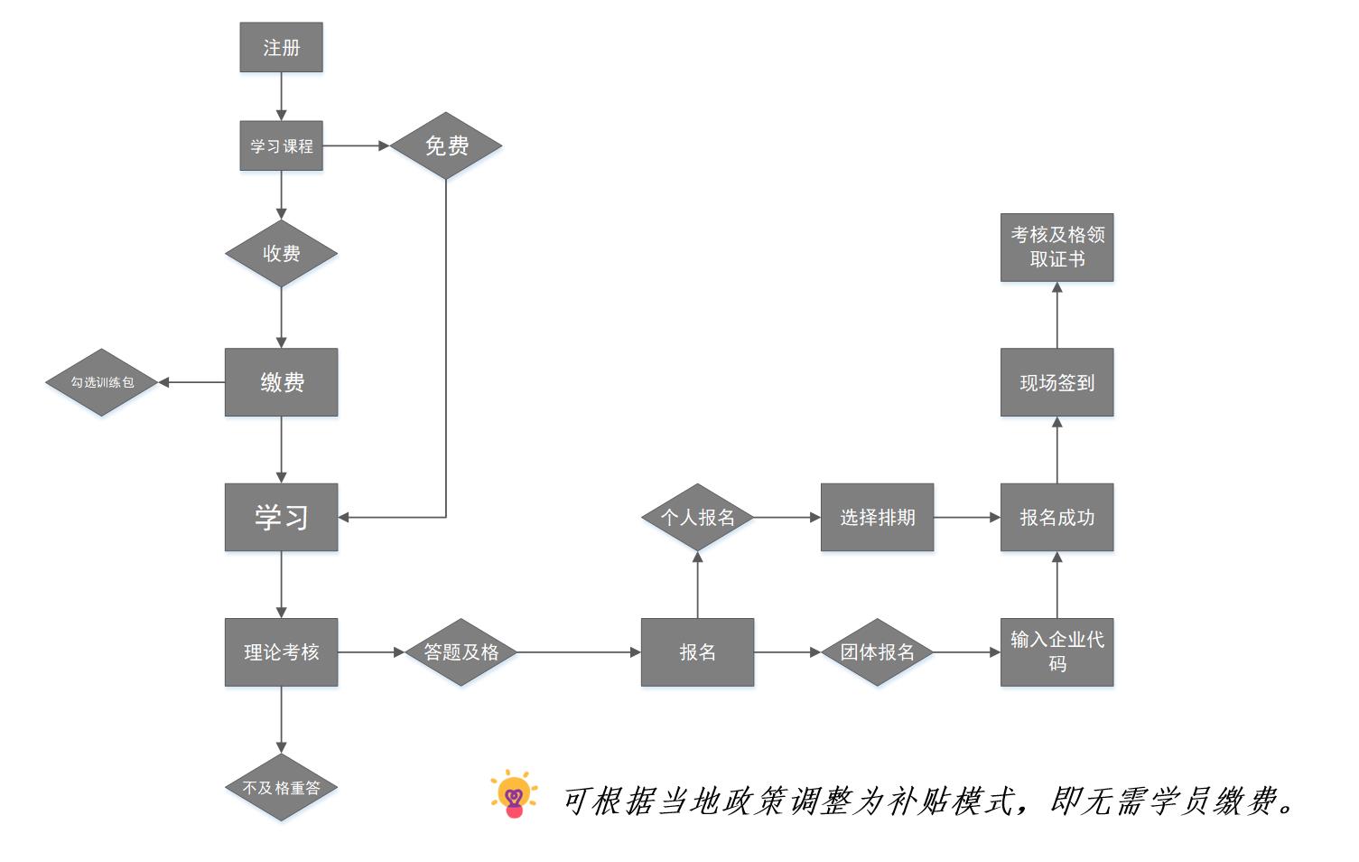 德盛将來(lái)科技,企業信息服務定制